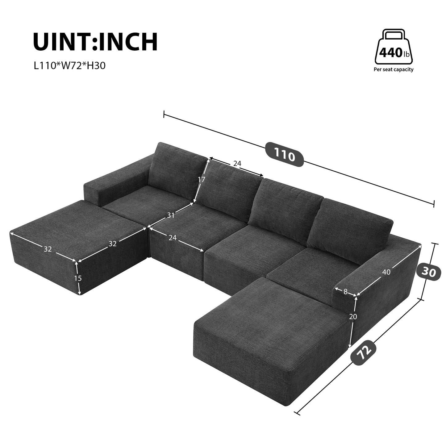 [VIDEO provided][New]110*72" Modular U Shaped Sectional Sofa,Luxury Chenille Floor Couch Set,Upholstered Indoor Furniture,Foam-Filled Sleeper Sofa Bed for Living Room,Bedroom,Free Combination,3 Colors