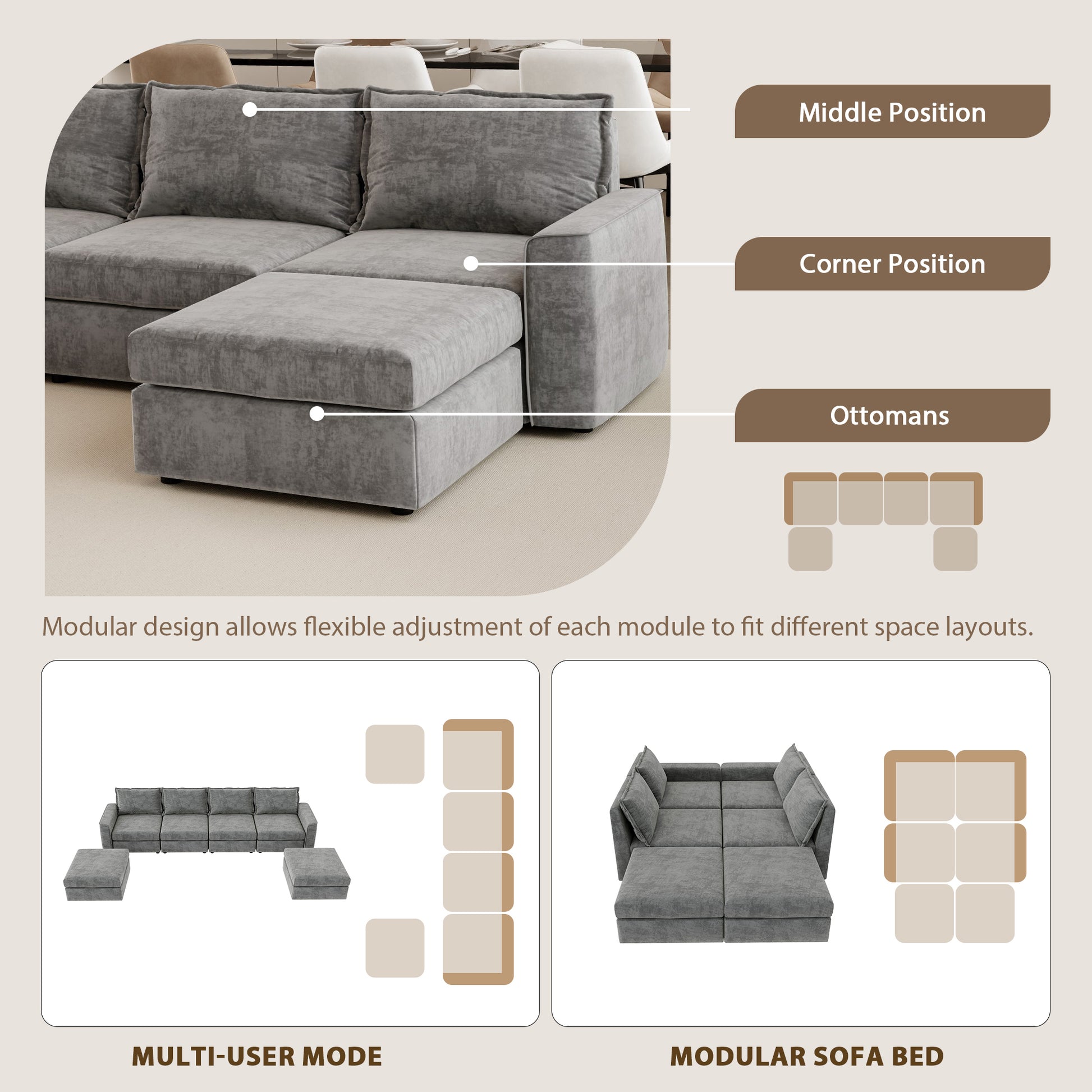 [VIDEO provided][New]115*58" Chenille Modular Sectional Sofa,U Shaped Reversible Couch,Free Combination,6 Seat Sleeper Sofa Bed with Ottoman,Convertible Oversized Indoor Furniture for Living Room,Gray