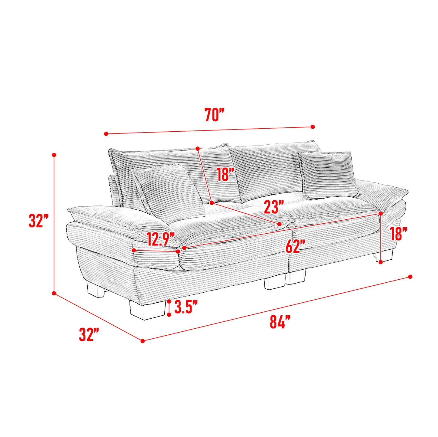 Corduroy Sofa Sleeper Couch Loveseat Sofa with Pillows Comfy Upholstered Deep Seat Sofa for Bedroom,Living Room,Apartment,Office,Dorm-Blue Corduroy